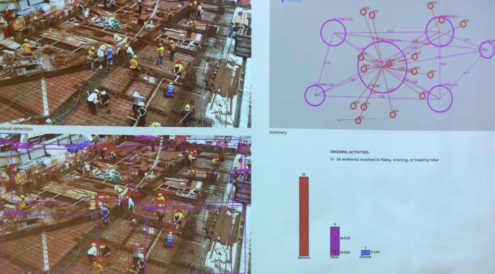The Artificial Intelligence technology applied by the Hong Kong Polytechnic University (PolyU) allows the management to analyse the working conditions of construction workers in real-time to monitor the site safety.