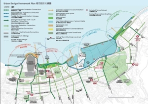 規劃署為灣仔北及北角海濱提出了建議城巿設計大綱圖，建議訂立五個主題區。