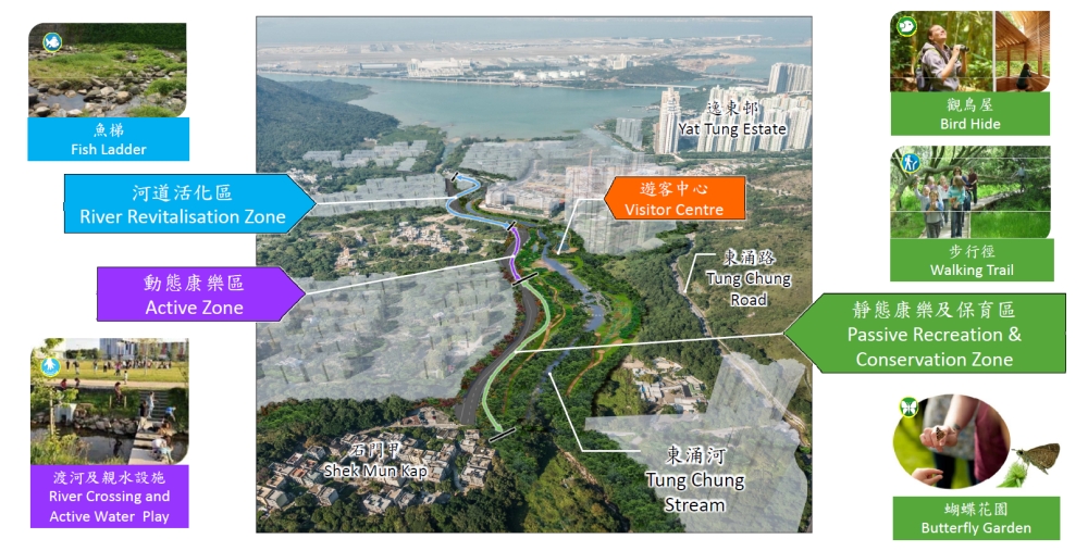7.	As for the conceptual design of the River Park at the Tung Chung Stream, the initial planning is to improve the landscape an