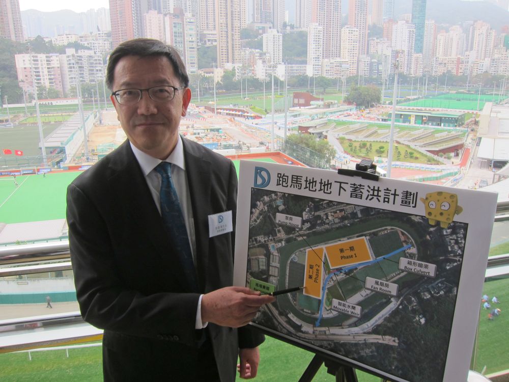 In March, 2017, the Happy Valley Underground Stormwater Storage Tank with a capacity of 60 000 cubic metres (which is equivalent to the total volume of about 24 standard swimming pools) was officially commissioned, providing flood protection for the public and alleviating flood risks.