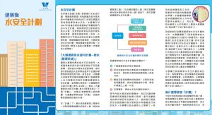 The Government has planned to allocate $440 million over the coming five years to subsidise eligible building owners and property management agents to implement the Water Safety Plan for Buildings for their buildings, which includes the implementation of mitigation measures such as improving the water supply systems of buildings.