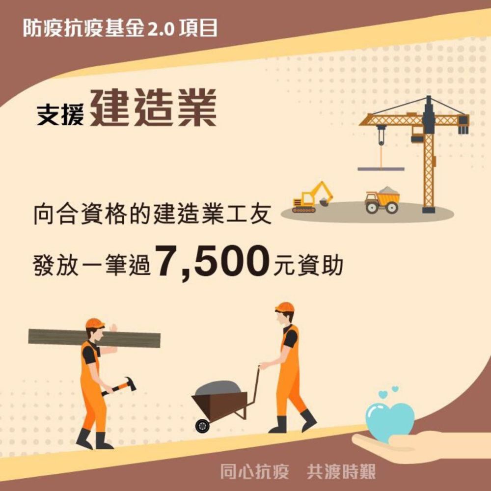 The COVID-19 epidemic has resulted in the under-employment of many frontline workers. Some have even been out of work. Therefore, the subsidies can be called a “timely relief” that provides immediate support to enterprises and workers. Pictured are some of the second-round measures to support the construction sector.