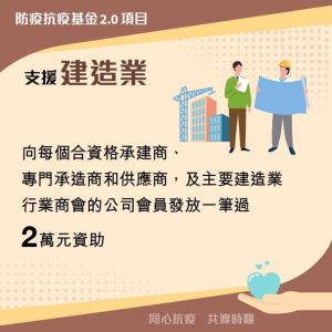 The COVID-19 epidemic has resulted in the under-employment of many frontline workers. Some have even been out of work. Therefore, the subsidies can be called a “timely relief” that provides immediate support to enterprises and workers. Pictured are some of the second-round measures to support the construction sector.