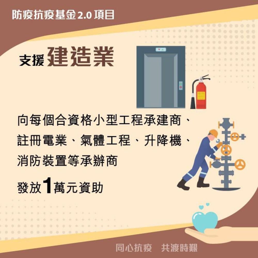 The COVID-19 epidemic has resulted in the under-employment of many frontline workers. Some have even been out of work. Therefore, the subsidies can be called a “timely relief” that provides immediate support to enterprises and workers. Pictured are some of the second-round measures to support the construction sector.