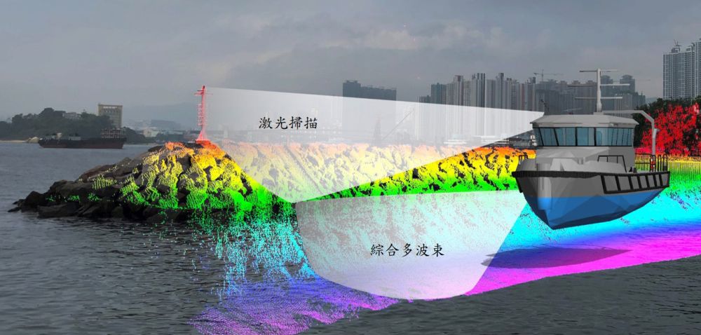The Laser Scanner System at the top of the vessel works by transmitting a fan of laser beams to measure the terrain, while the Multibeam Echo Sounder measures the shape of a marine facility underwater. After combining the data sets, a clear 3D model of an entire marine facility can be portrayed.
