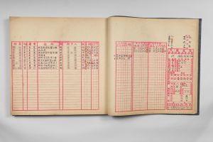 Exhibits such as Kwong Wah Hospital admission records, the glass milk bottle printed with the characters “東華三院 (the TWGHs)” and the rental tariff timber of Tung Wah Coffin Home are important materials for studying the early medical and social development of Hong Kong. 