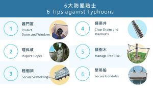 In a seminar held earlier, the BD shared the precautions to follow during the typhoon season, and appealed to members of the public and property management practitioners to make preparation ahead of the typhoon season.