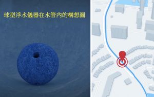 In line with the development of WIN, the WSD will introduce more advanced water mains leakage detection technologies, such as the spherical floating equipment with a built-in leakage detection device shown in the picture, which is able to locate leaks inside water mains.