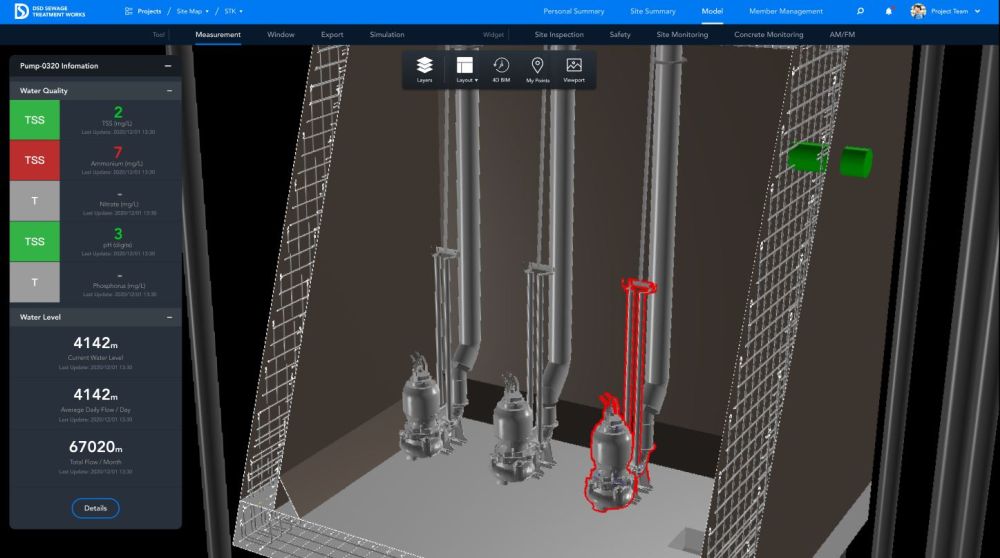 The DSD has proactively adopted innovation and technology in its works projects, including Internet of Things (IoT) technology, to help colleagues grasp real-time data of the construction sites and related facilities more accurately to enhance construction quality.