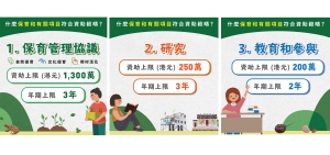 The LCF will open for a new round of applications in late-December, providing financial support for eligible organisations to carry out conservation and related projects in Lantau. For details, please visit the LCF’s website.