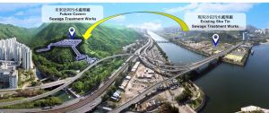 After the Sha Tin Sewage Treatment Works are relocated to caverns, about 28 hectares of land will be released mainly for innovation and technology development.