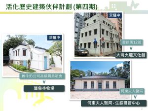 With the opening of the “Lady Ho Tung Welfare Centre Eco-Learn Institute”, all three projects under Batch IV of the Revitalisation Scheme, including the Tai Hang Fire Dragon Heritage Centre and The Pokfulam Farm, have started operation.