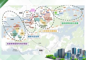 From the west to the east, the Northern Metropolis will be divided into four major zones, namely the High-end Professional Services and Logistics Hub, the Innovation and Technology Zone, the Boundary Commerce and Industry Zone, and the Blue and Green Recreation, Tourism and Conservation Circle.