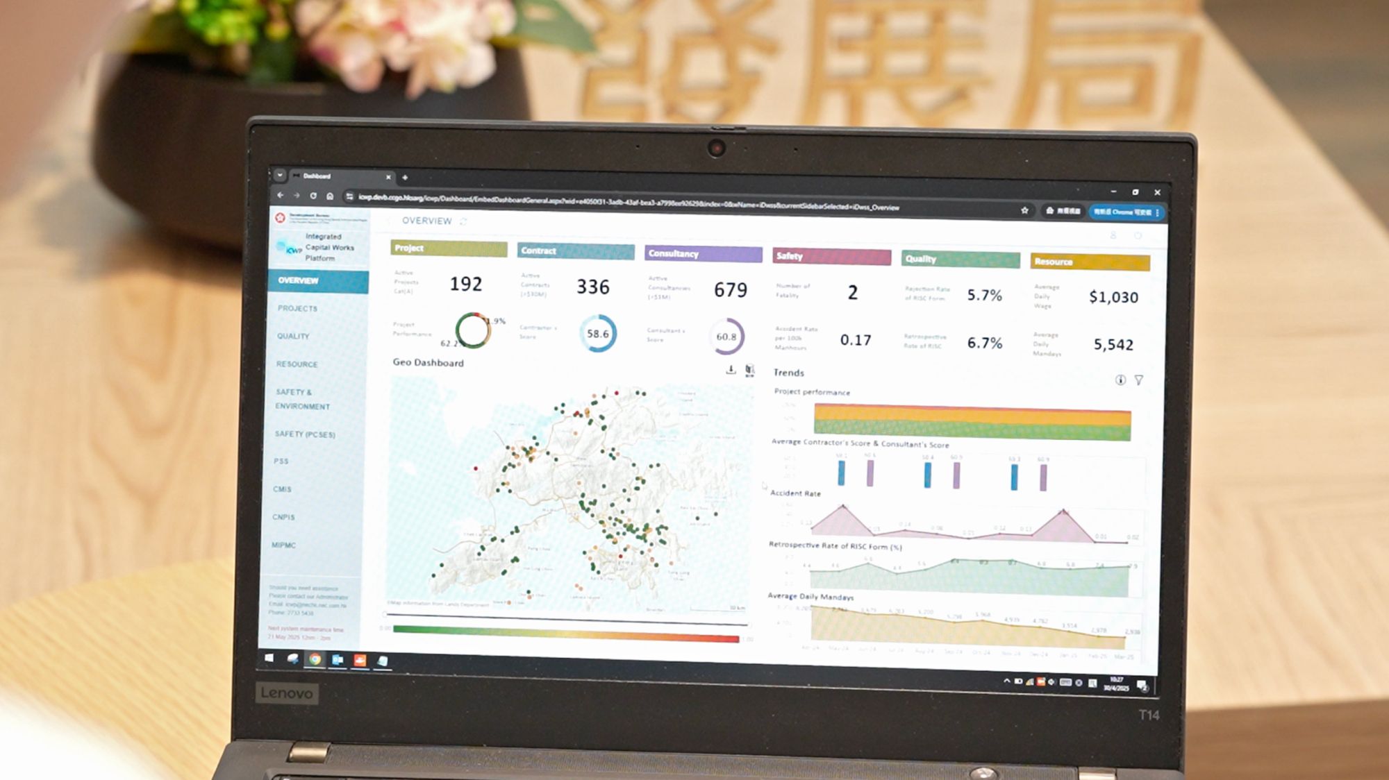By consolidating and analysing key indicators including cost, progress, safety, quality, resources, as well as contractor and consultant management, the Integrated Capital Works Platform (iCWP) assists the management of various departments in grasping real-time data on project progress and performance, thereby enhancing the overall management efficiency and effectiveness of the capital works programme.