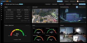 The “SmartEye” operates by scanning a construction site first by 4D LiDAR, and converting the data into a coloured spatial dataset (Point Cloud).  Through edge computer processing and high-speed 5G transmission, the real-time site conditions are rapidly rendered in full 3D and displayed on an AI-driven dashboard.