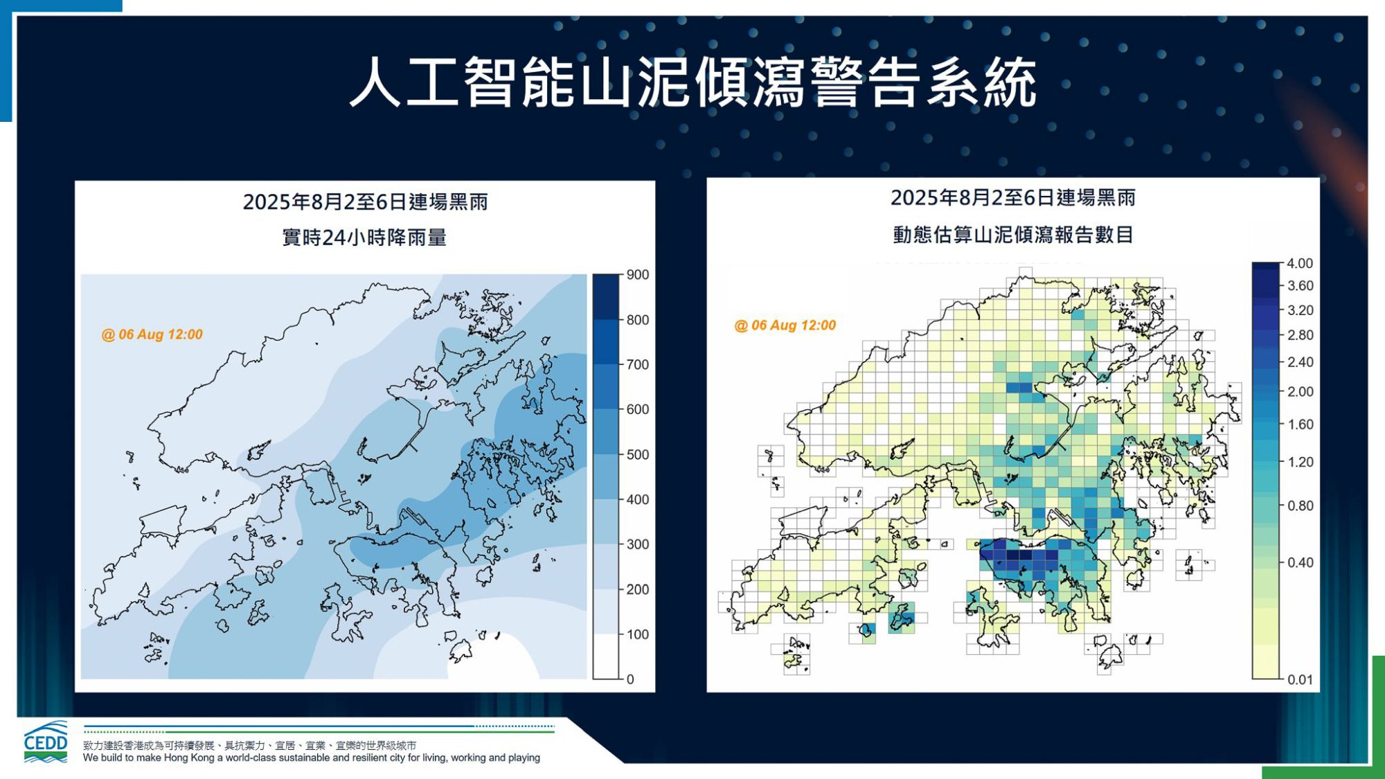 土木工程拓展署研發的第五代「人工智能山泥傾瀉警告系統」，應用人工智能進行大數據分析，自主研發第五代山泥傾瀉警告系統。該系統可實時評估山泥傾瀉風險，從而提升有關風險評估能力，優化「山泥傾瀉警告」的發放。