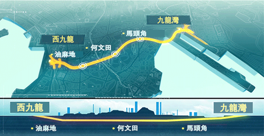 Central Kowloon Route