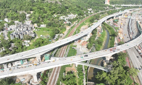 Practice Notes on Horizontal Bridge Rotation Method