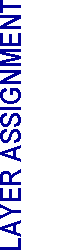 Layer Assignment table