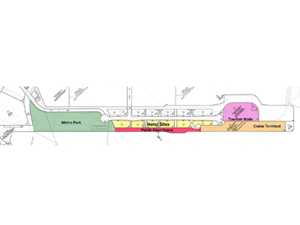 The harbourfront area adjoining the hotel sites at Kai Tak Runway is about 850 metres in length and is zoned as “open space”. 