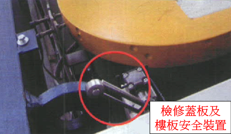 1. Inspection cover and floor plate safety devices-Safety devices are installed for the inspection covers and floor plates leading towards the steps of the escalator.