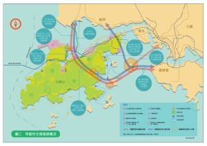 The LanDAC’s concepts on strategic traffic and transport infrastructure.