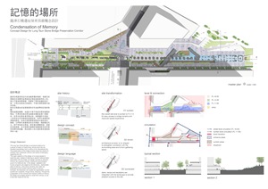 公開組冠軍作品：記憶的場所