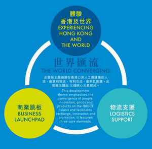 我们初步建议口岸的上盖发展以「世界汇流」为主题。