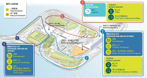 初步发展构思及可提供的土地用途。