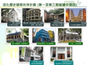 第一至三期「活化计划」下，多个项目已经落成启用，并受到巿民欢迎。