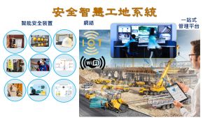 「安全智慧工地」系统包括智能安全装置、网络及一站式平台。