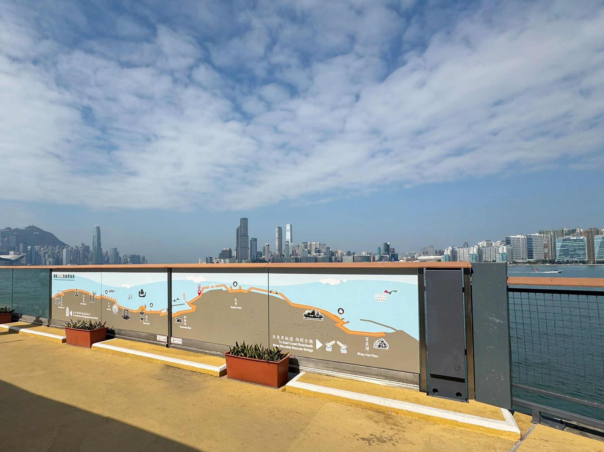 图示特色导向标示。