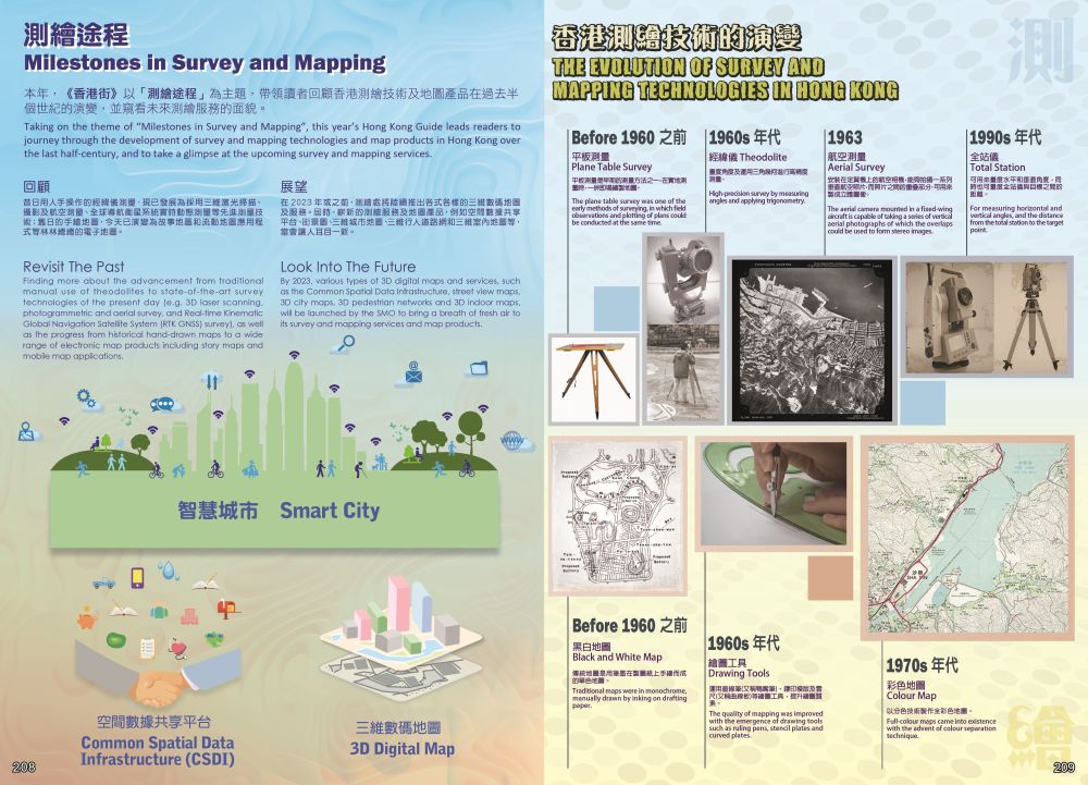 地政總署編製的新版《香港街》，今年的主題為「測繪途程」，回顧香港土地測量及地圖繪製技術的演變，並展示測繪服務的未來發展。