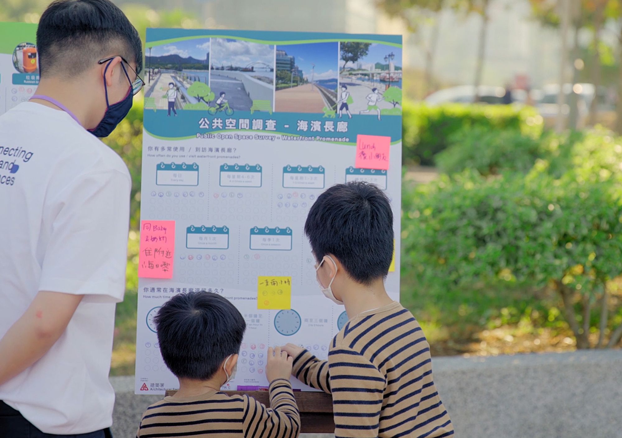 建築署的項目團隊邀請了逾百位市民透過街頭投票表達對公共空間的想法及願景。