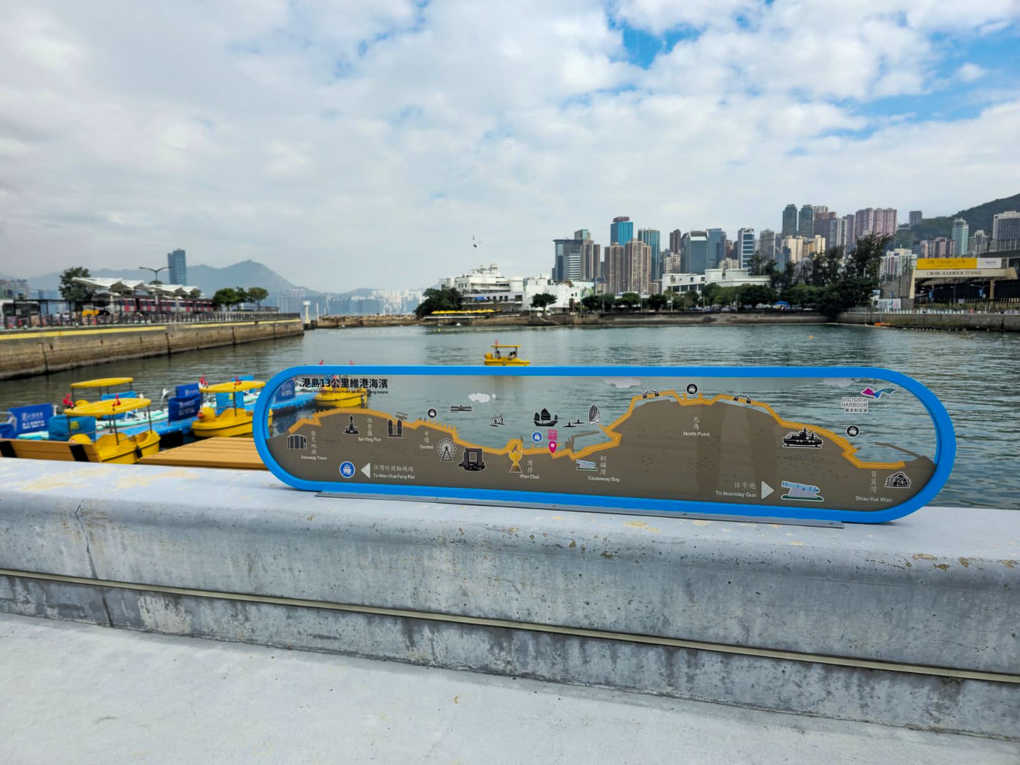 圖示特色導向標示。