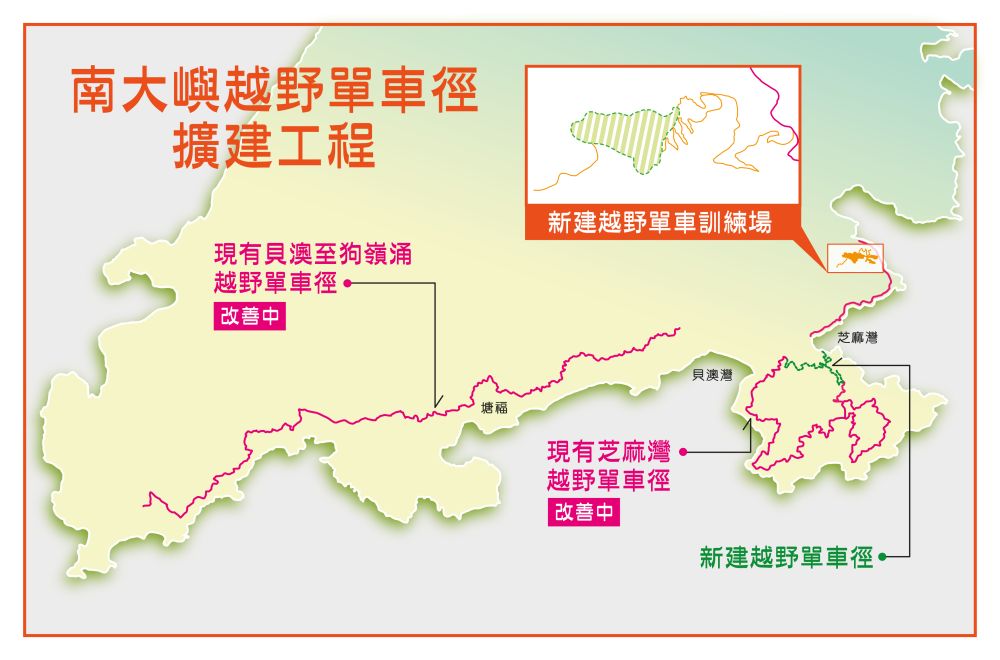 南大嶼越野單車徑擴建工程